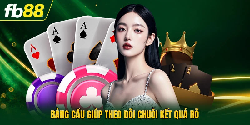 Cách Đọc Bàn Baccarat Qua Ba Cửa Kết Quả Chuẩn Xác Nhất 2 Bảng cầu giúp theo dõi chuỗi kết quả rõ